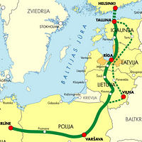 Rail Baltica