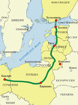 Rail Baltica